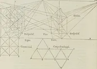An illustration from Livre de perspectiue de Iehan Cousin, senonois, maistre painctre à Paris (1560)