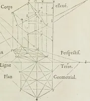 An illustration from Livre de perspectiue de Iehan Cousin, senonois, maistre painctre à Paris (1560)