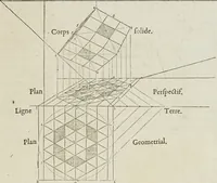 Picture 51 of 58 from Livre de perspectiue de Iehan Cousin, senonois, maistre painctre à Paris (1560), leaf 124