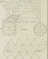 An illustration from Livre de perspectiue de Iehan Cousin, senonois, maistre painctre à Paris (1560)
