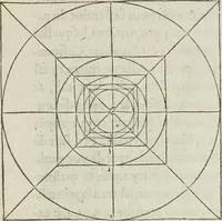 An illustration from Livre de perspectiue de Iehan Cousin, senonois, maistre painctre à Paris (1560)