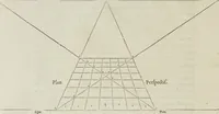 An illustration from Livre de perspectiue de Iehan Cousin, senonois, maistre painctre à Paris (1560)