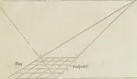 An illustration from Livre de perspectiue de Iehan Cousin, senonois, maistre painctre à Paris (1560)