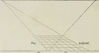 An illustration from Livre de perspectiue de Iehan Cousin, senonois, maistre painctre à Paris (1560)