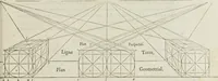 Picture 11 of 58 from Livre de perspectiue de Iehan Cousin, senonois, maistre painctre à Paris (1560), leaf 20