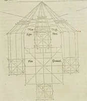 An illustration from Livre de perspectiue de Iehan Cousin, senonois, maistre painctre à Paris (1560)