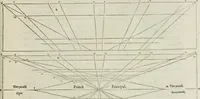 An illustration from Livre de perspectiue de Iehan Cousin, senonois, maistre painctre à Paris (1560)