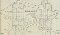 Picture 24 of 58 from Livre de perspectiue de Iehan Cousin, senonois, maistre painctre à Paris (1560), leaf 54