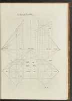 An illustration from Livre de perspectiue de Iehan Cousin, senonois, maistre painctre à Paris (1560)