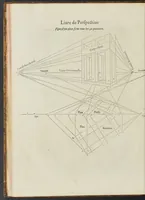 An illustration from Livre de perspectiue de Iehan Cousin, senonois, maistre painctre à Paris (1560)