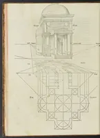 An illustration from Livre de perspectiue de Iehan Cousin, senonois, maistre painctre à Paris (1560)