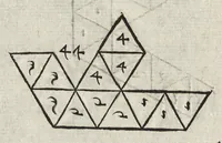 Picture 41 of 68 from La pratica della perspettiva : opera molto vtile a pittori, a scvltori, & ad architetti : con due tauole, una de' capitoli principali, l'altra delle cose piu notabili contenue nella presente opera (1568), leaf 108