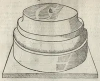 An illustration from La pratica della perspettiva : opera molto vtile a pittori, a scvltori, & ad architetti : con due tauole, una de' capitoli principali, l'altra delle cose piu notabili contenue nella presente opera (1568)