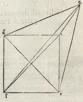 An illustration from La pratica della perspettiva : opera molto vtile a pittori, a scvltori, & ad architetti : con due tauole, una de' capitoli principali, l'altra delle cose piu notabili contenue nella presente opera (1568)