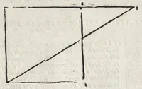 An illustration from La pratica della perspettiva : opera molto vtile a pittori, a scvltori, & ad architetti : con due tauole, una de' capitoli principali, l'altra delle cose piu notabili contenue nella presente opera (1568)