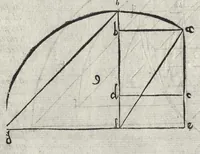 An illustration from La pratica della perspettiva : opera molto vtile a pittori, a scvltori, & ad architetti : con due tauole, una de' capitoli principali, l'altra delle cose piu notabili contenue nella presente opera (1568)