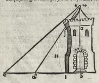 An illustration from La pratica della perspettiva : opera molto vtile a pittori, a scvltori, & ad architetti : con due tauole, una de' capitoli principali, l'altra delle cose piu notabili contenue nella presente opera (1568)