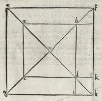 An illustration from La pratica della perspettiva : opera molto vtile a pittori, a scvltori, & ad architetti : con due tauole, una de' capitoli principali, l'altra delle cose piu notabili contenue nella presente opera (1568)