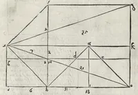 An illustration from La pratica della perspettiva : opera molto vtile a pittori, a scvltori, & ad architetti : con due tauole, una de' capitoli principali, l'altra delle cose piu notabili contenue nella presente opera (1568)