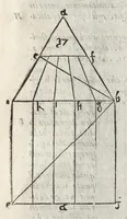An illustration from La pratica della perspettiva : opera molto vtile a pittori, a scvltori, & ad architetti : con due tauole, una de' capitoli principali, l'altra delle cose piu notabili contenue nella presente opera (1568)