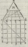 An illustration from La pratica della perspettiva : opera molto vtile a pittori, a scvltori, & ad architetti : con due tauole, una de' capitoli principali, l'altra delle cose piu notabili contenue nella presente opera (1568)