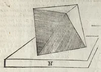 An illustration from La pratica della perspettiva : opera molto vtile a pittori, a scvltori, & ad architetti : con due tauole, una de' capitoli principali, l'altra delle cose piu notabili contenue nella presente opera (1568)