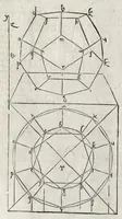 An illustration from La pratica della perspettiva : opera molto vtile a pittori, a scvltori, & ad architetti : con due tauole, una de' capitoli principali, l'altra delle cose piu notabili contenue nella presente opera (1568)
