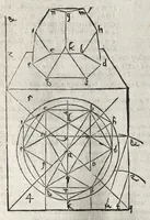 An illustration from La pratica della perspettiva : opera molto vtile a pittori, a scvltori, & ad architetti : con due tauole, una de' capitoli principali, l'altra delle cose piu notabili contenue nella presente opera (1568)