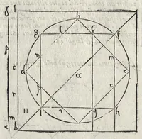 An illustration from La pratica della perspettiva : opera molto vtile a pittori, a scvltori, & ad architetti : con due tauole, una de' capitoli principali, l'altra delle cose piu notabili contenue nella presente opera (1568)