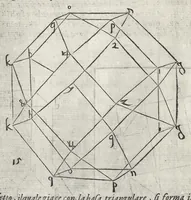 An illustration from La pratica della perspettiva : opera molto vtile a pittori, a scvltori, & ad architetti : con due tauole, una de' capitoli principali, l'altra delle cose piu notabili contenue nella presente opera (1568)