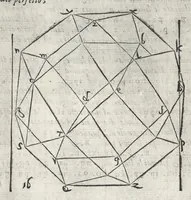 An illustration from La pratica della perspettiva : opera molto vtile a pittori, a scvltori, & ad architetti : con due tauole, una de' capitoli principali, l'altra delle cose piu notabili contenue nella presente opera (1568)