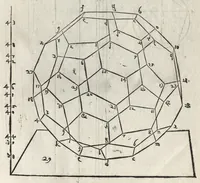 Picture 35 of 68 from La pratica della perspettiva : opera molto vtile a pittori, a scvltori, & ad architetti : con due tauole, una de' capitoli principali, l'altra delle cose piu notabili contenue nella presente opera (1568), leaf 88