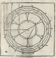 An illustration from La pratica della perspettiva : opera molto vtile a pittori, a scvltori, & ad architetti : con due tauole, una de' capitoli principali, l'altra delle cose piu notabili contenue nella presente opera (1568)