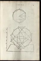 An illustration from La pratica della perspettiva : opera molto vtile a pittori, a scvltori, & ad architetti : con due tauole, una de' capitoli principali, l'altra delle cose piu notabili contenue nella presente opera (1568)
