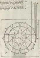 An illustration from La pratica della perspettiva : opera molto vtile a pittori, a scvltori, & ad architetti : con due tauole, una de' capitoli principali, l'altra delle cose piu notabili contenue nella presente opera (1568)