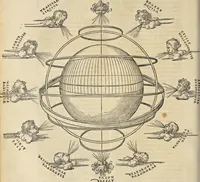 An illustration from Clavdii Ptolemaei Alexandrini Geographicae enarrationis libri octo (1541)