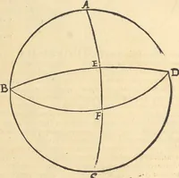 An illustration from Clavdii Ptolemaei Alexandrini Geographicae enarrationis libri octo (1541)