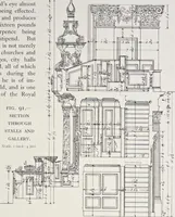 An illustration from Grinling Gibbons and the woodwork of his age (1648-1720) (1914)
