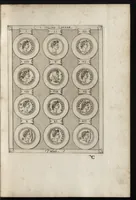 Picture 4 of 36 from Ex libris XXIII commentariorvm in vetera imperatorvm Romanorvm nvmismata Aeneae Vici liber primus (1560), leaf 20