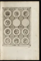 Picture 6 of 36 from Ex libris XXIII commentariorvm in vetera imperatorvm Romanorvm nvmismata Aeneae Vici liber primus (1560), leaf 22
