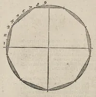 An illustration from Den eersten [-tweeden, vijfsten] boeck van architecturen (1553)