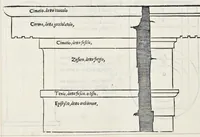 Picture 2 of 44 from Regole generali di architettvra sopra le cinqve maniere de gliedifici : cioè, thoscano, dorico, ionico, corinthio, e composito, con gliessempi de l'antiqvita, che per la maggior parte concordano con la dottrina di Vitrvvio (1540), leaf 9