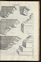 Picture 25 of 44 from Regole generali di architettvra sopra le cinqve maniere de gliedifici : cioè, thoscano, dorico, ionico, corinthio, e composito, con gliessempi de l'antiqvita, che per la maggior parte concordano con la dottrina di Vitrvvio (1540), leaf 98