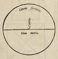 Picture 3 of 47 from Il primo [-secondo] libro d'architettura (1545), leaf 16