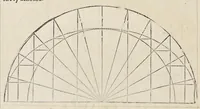 Picture 14 of 47 from Il primo [-secondo] libro d'architettura (1545), leaf 39