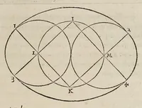 Picture 20 of 47 from Il primo [-secondo] libro d'architettura (1545), leaf 48
