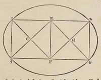 An illustration from Il primo [-secondo] libro d'architettura (1545)