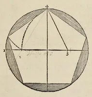 An illustration from Il primo [-secondo] libro d'architettura (1545)