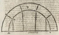 An illustration from Segunda ynpresion de la primera parte del arte y uso de architetura : con el primer libro dEuclides, traducido de latin en romance (1667)