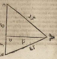 An illustration from Segunda ynpresion de la primera parte del arte y uso de architetura : con el primer libro dEuclides, traducido de latin en romance (1667)